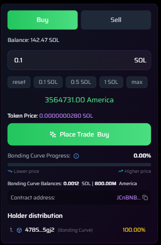 Kauf-Panel – Ausgangszustand