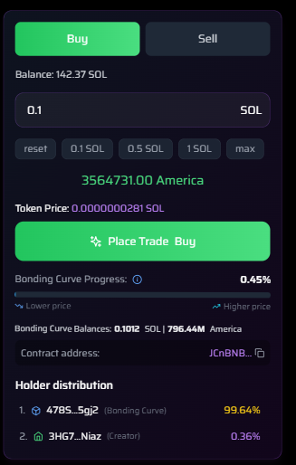 Después de Comprar - Lista de Holders