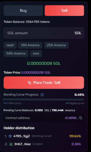 Aba Vender Selecionada