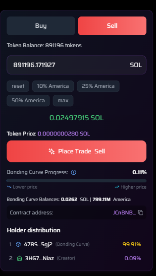 After Sell - Updated State